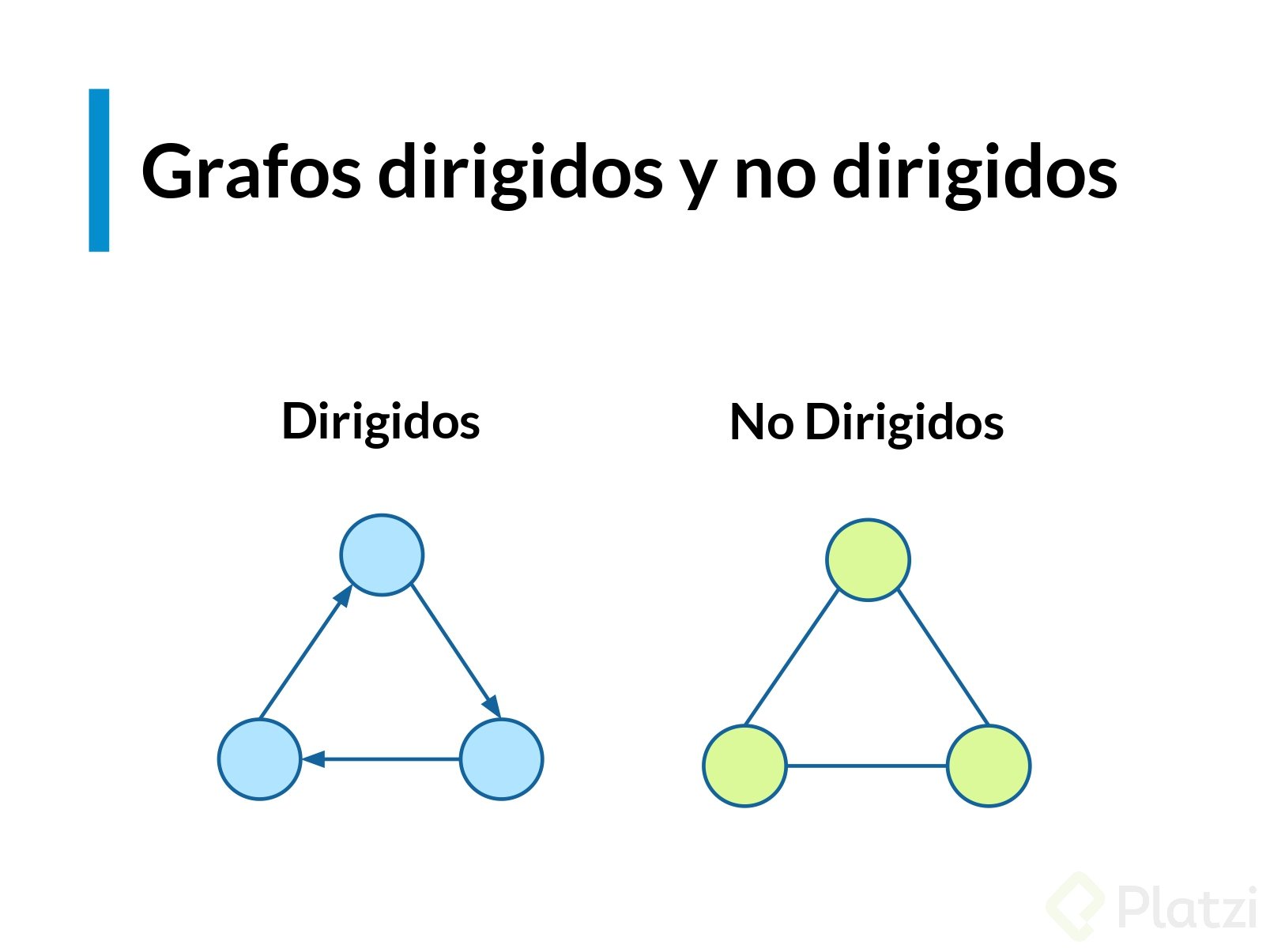 slides_estructuras_datos_js_page-0074.jpg