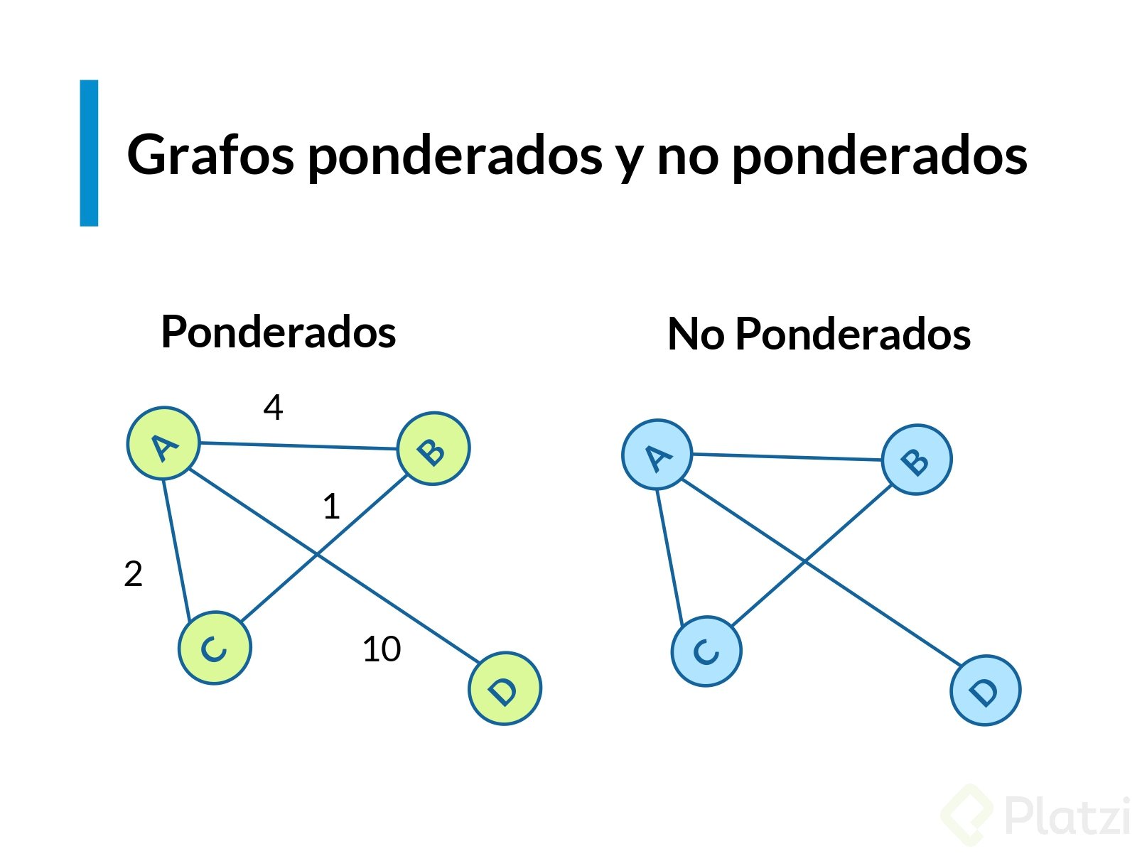slides_estructuras_datos_js_page-0075.jpg