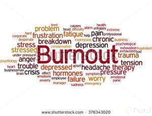 stock-photo-burnout-word-cloud-concept-on-white-background-376343020-300x230.jpg