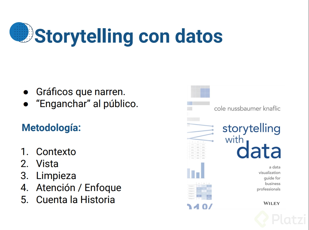storytelling con datos.png