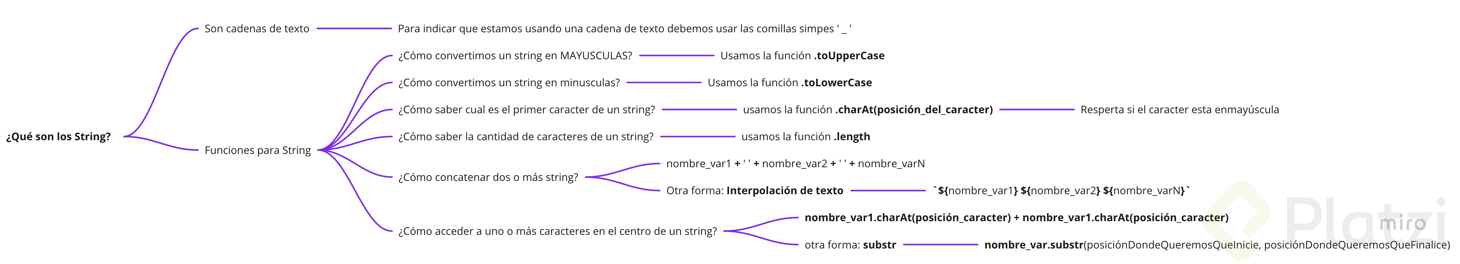 string.jpg