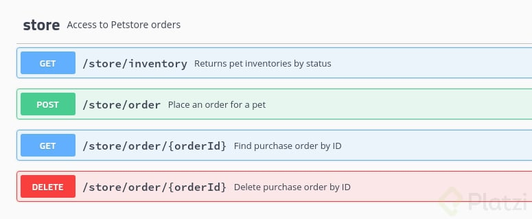 swagger-petstore-store-endpoints.png
