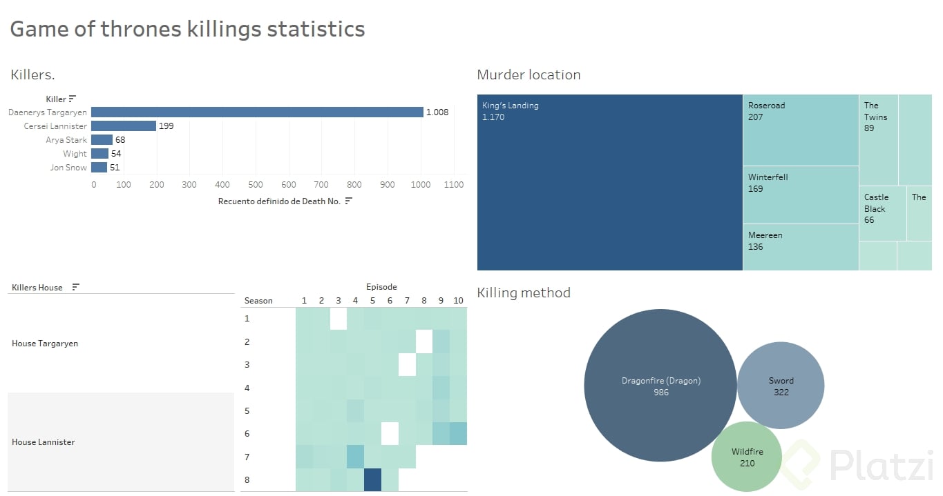 tableau public_dash.png