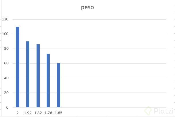 talla-peso.JPG