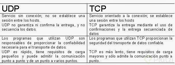 tcp.jpg
