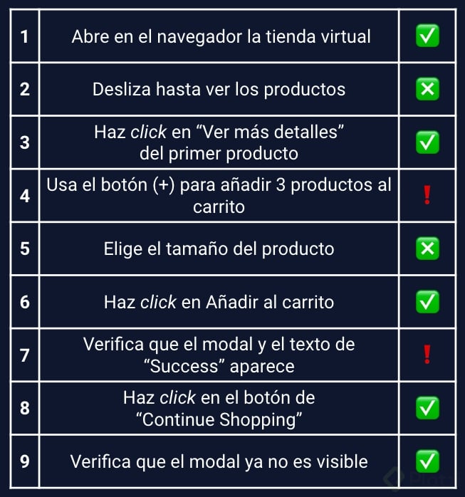 tests-reto.png
