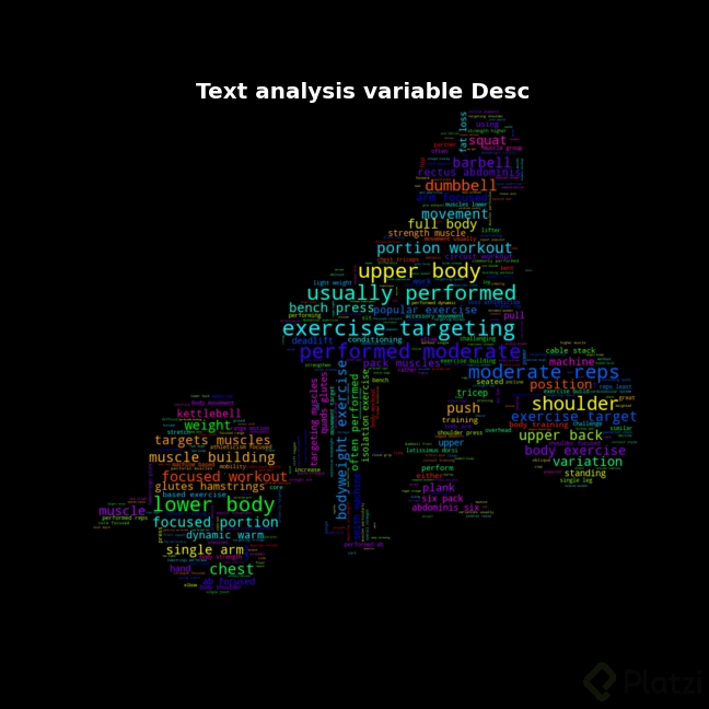 text_analysis_Desc (3).png