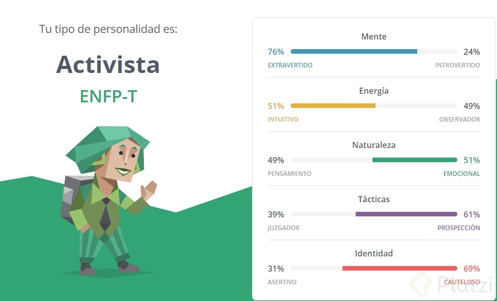 tipo de personalidad.png