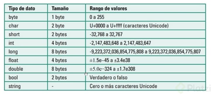 tipodedato.png