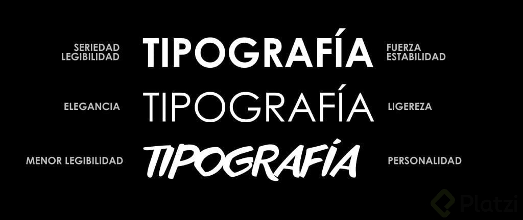 Tipografía En El Diseño - Platzi