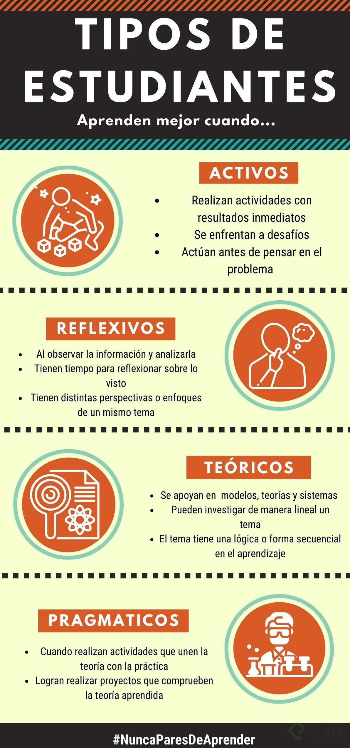 tipos_de_estudiantes.jpg