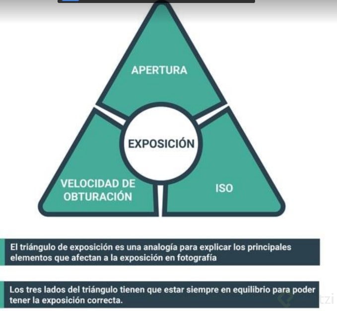 triangulo exposicion.jpg
