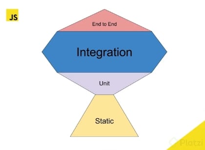 trofeo js testing.png