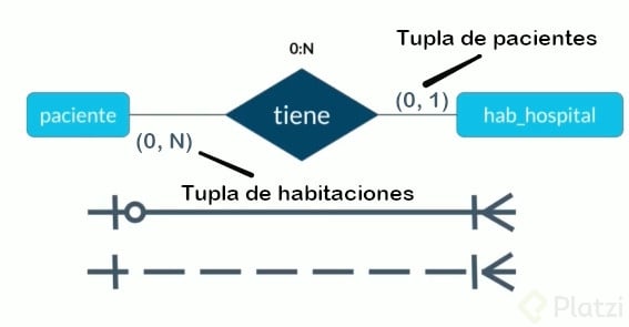 tupla_inversa.jpg