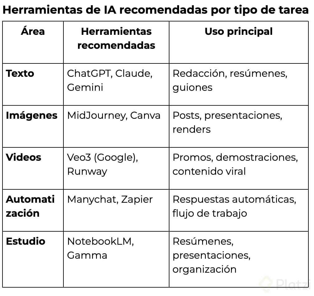 Captura de pantalla 2025-08-15 a la(s) 4.41.59 p.m..png