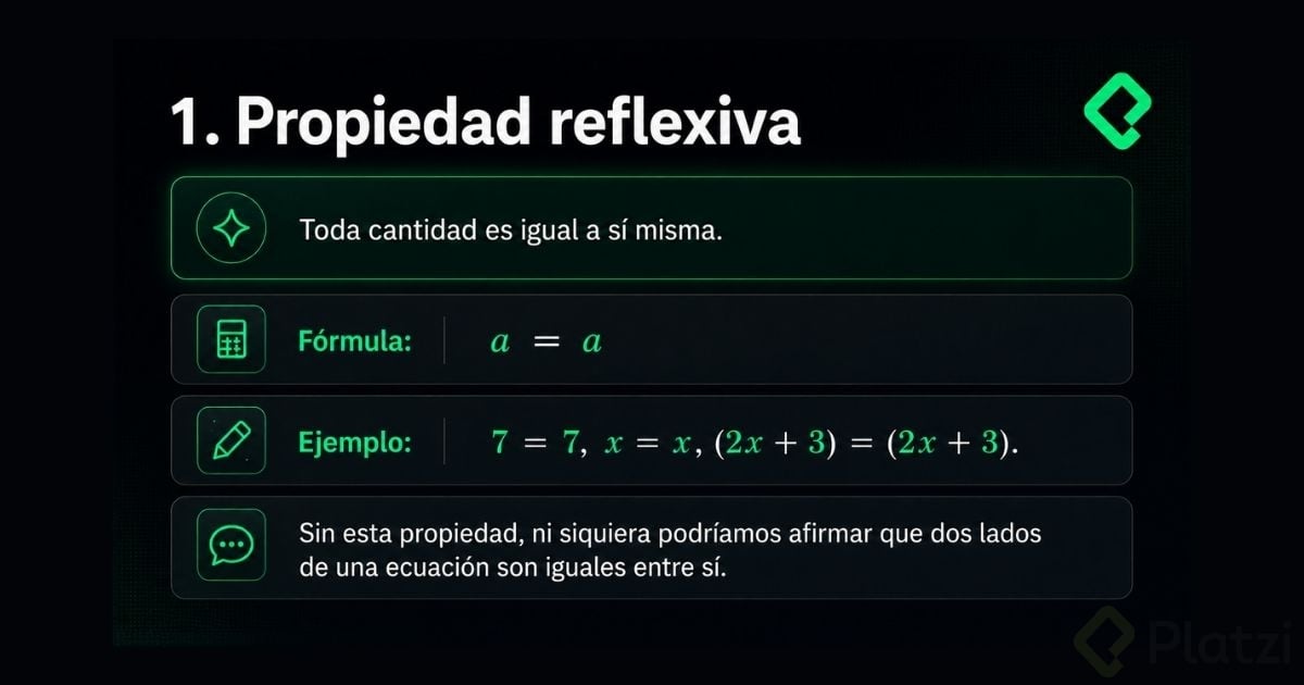 propiedad-reflexiva-ecuaciones.jpg