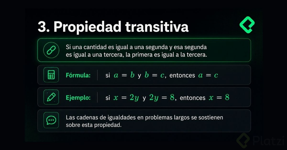 propiedad-transitiva-ecuaciones.jpg
