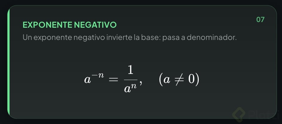 Exponente negativo.png