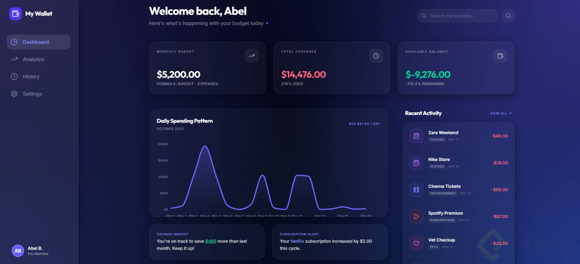 An screenshot of the dashboard page we built in the lesson.