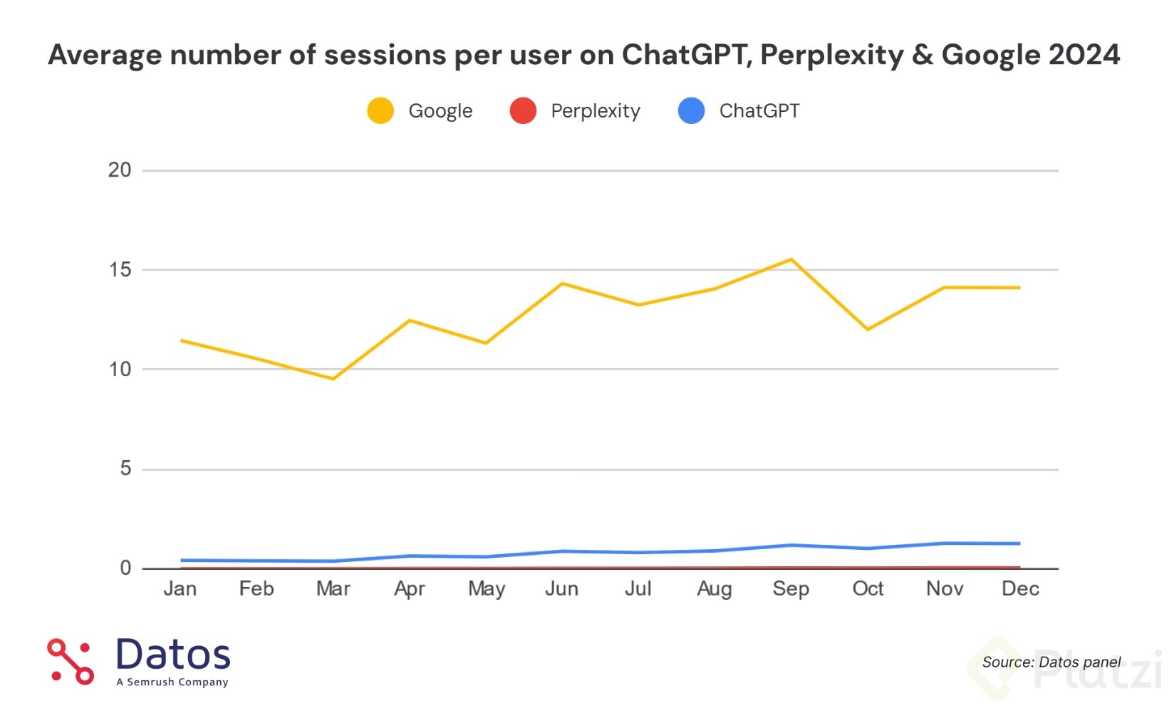 Google share.png