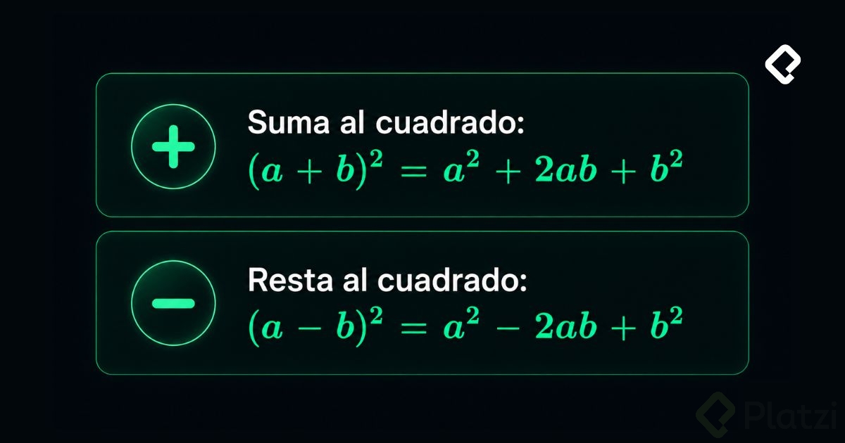 Fórmula del binomio al cuadrado.jpg