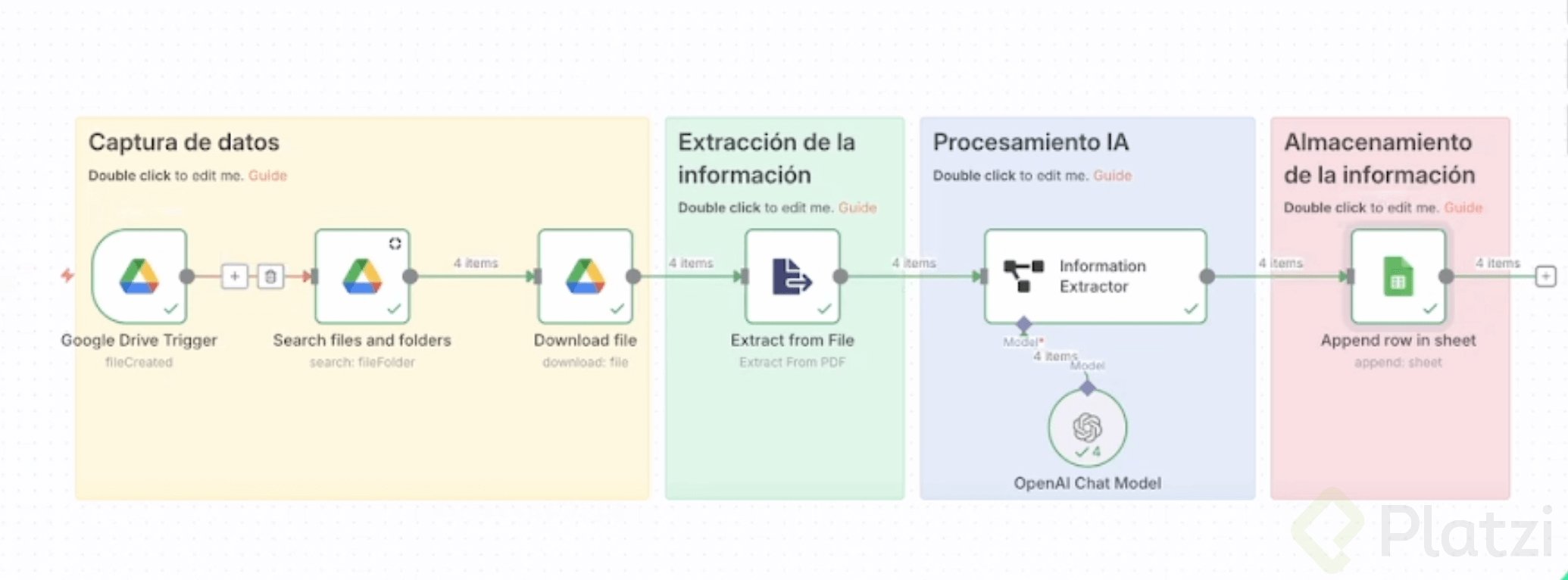 n8n para que sirve.png