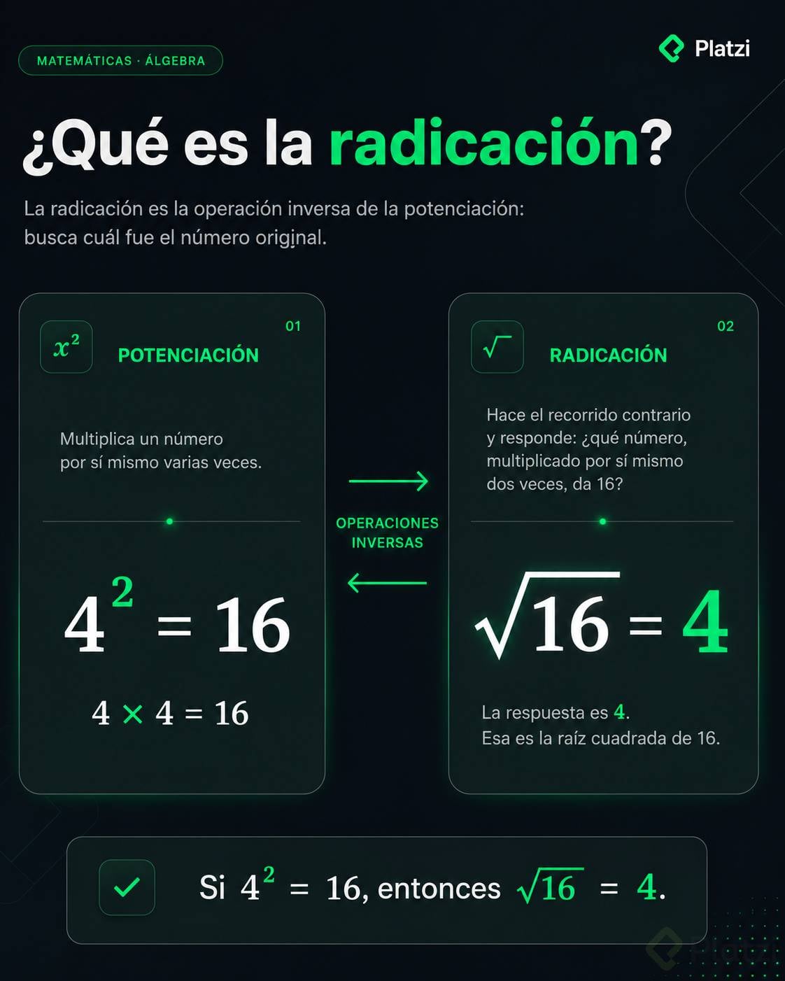 Que es la radicacion.png