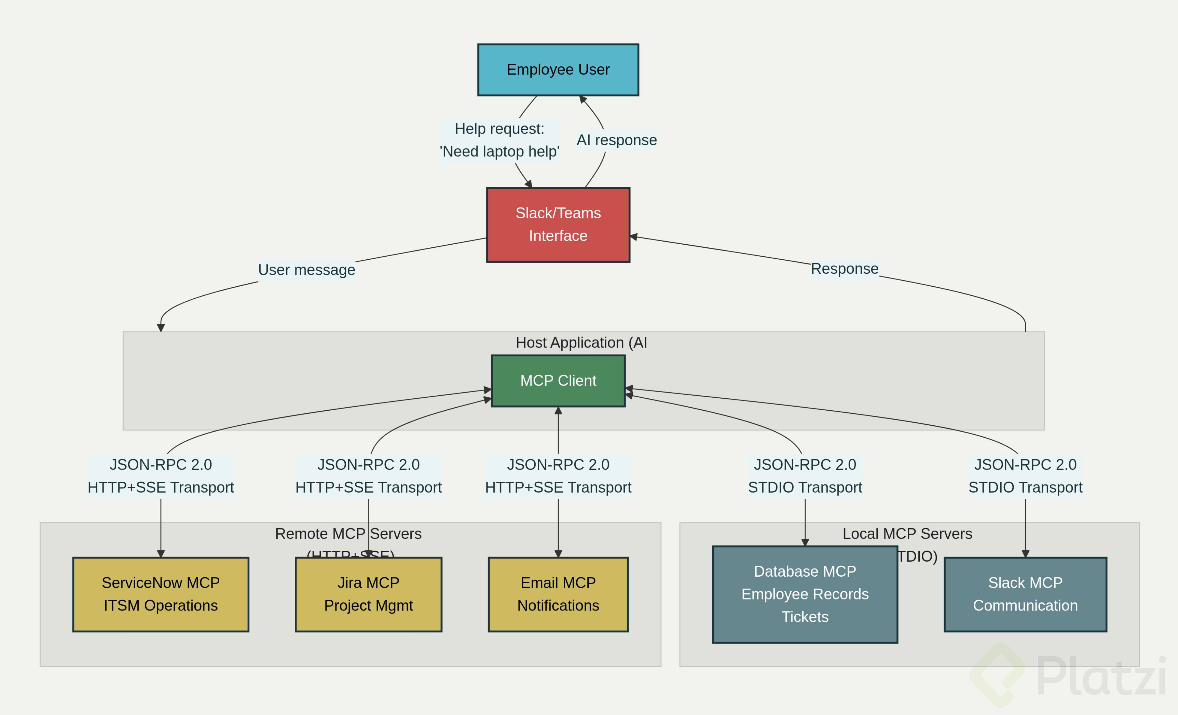 Screenshot 2025-09-22 at 9.35.24 PM.png