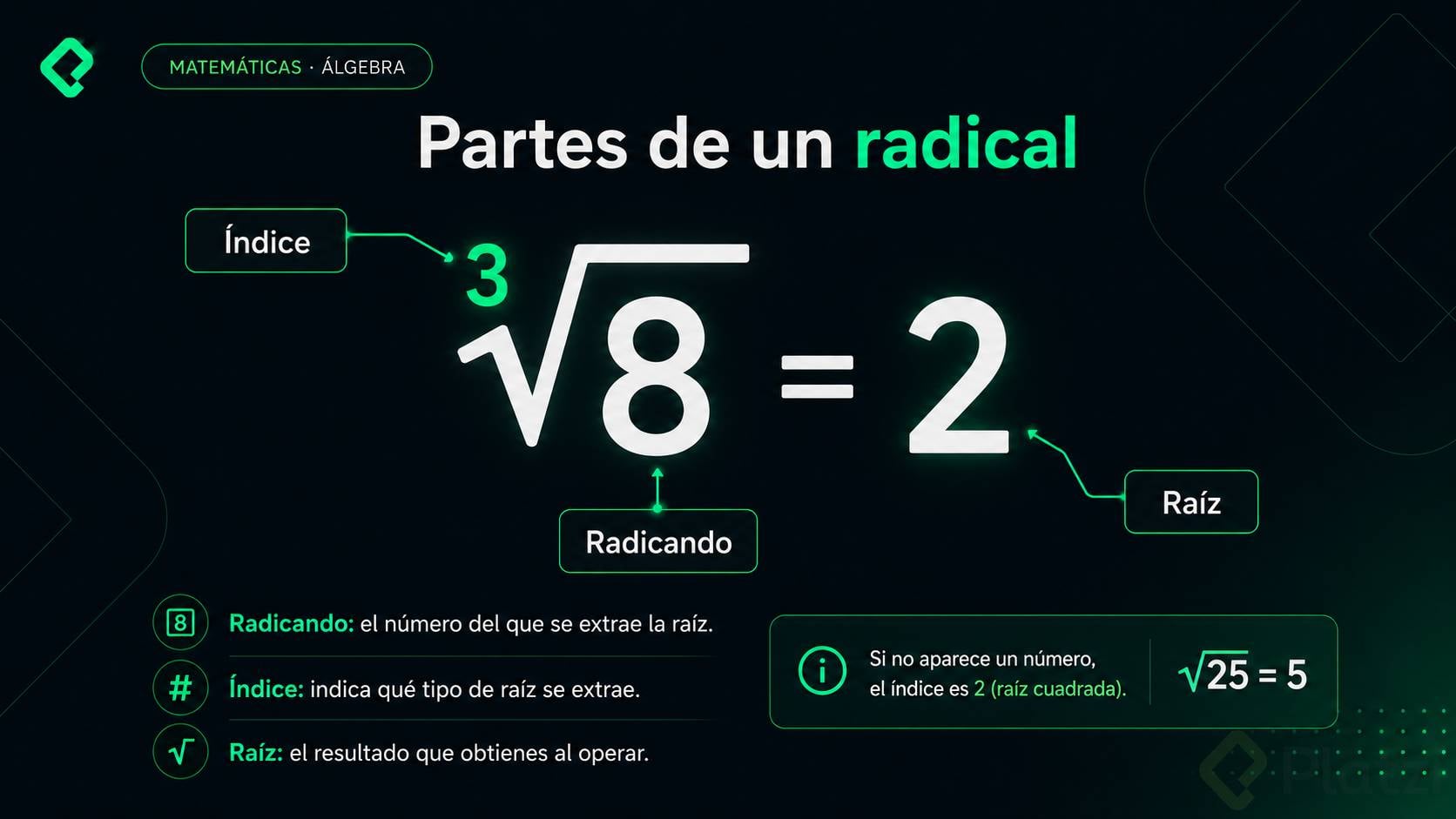 partes de un radical.png