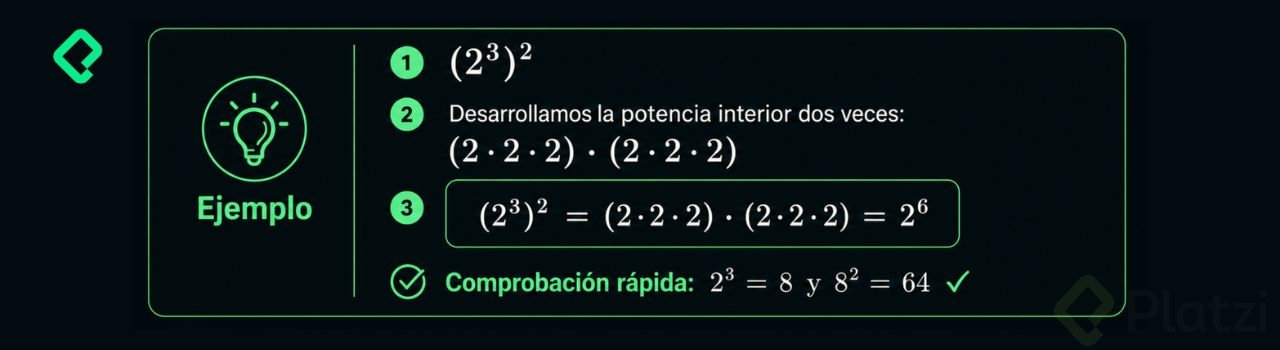 Potencia de una potencia ejemplo.jpg