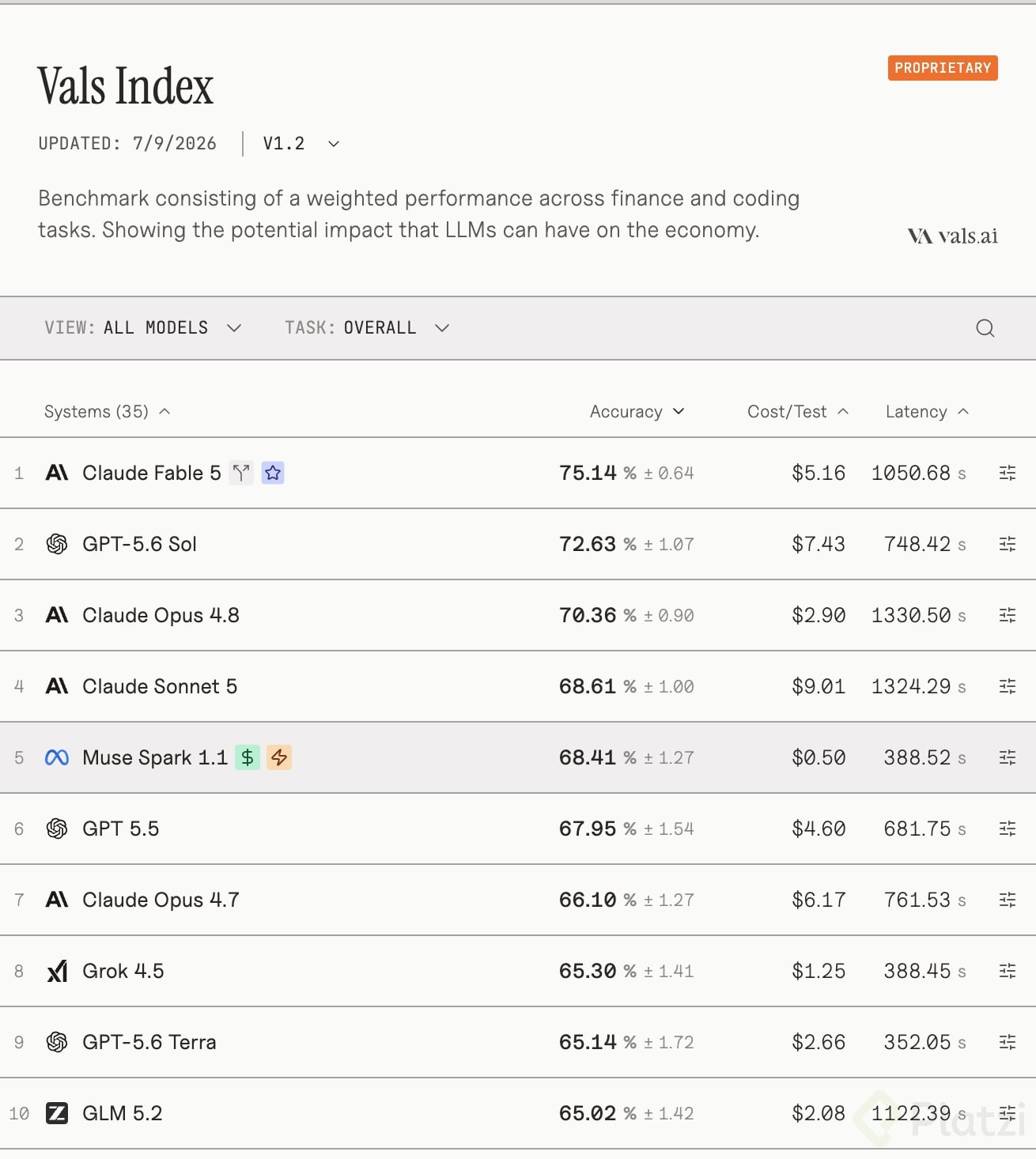 indice de Vals.png
