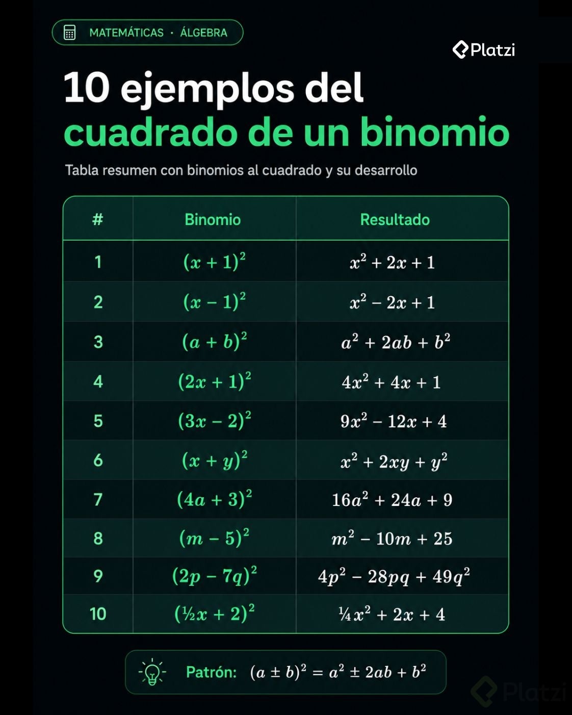 Ejemplos binomio.jpg