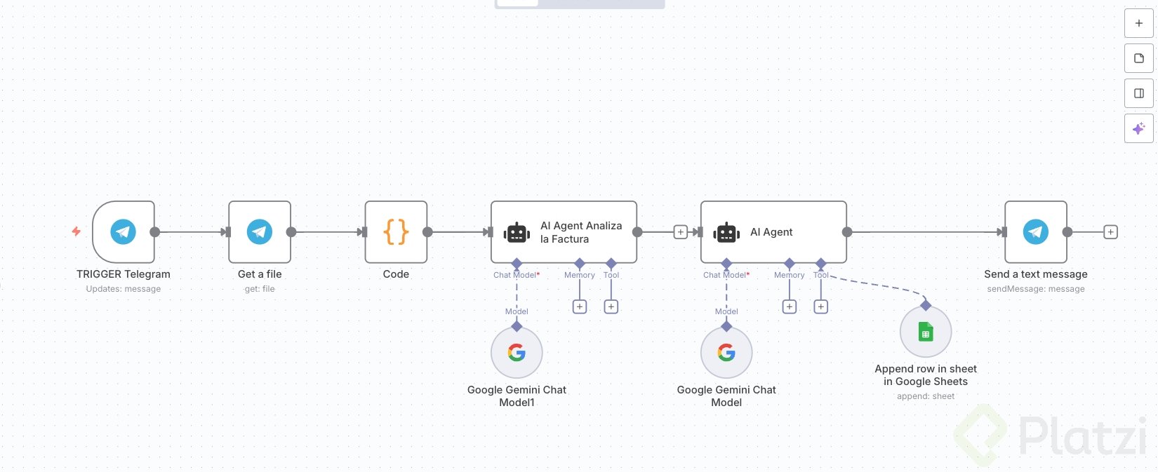 PIPE RUEDA SEO AUTOMATIZACIÓN NÚMERO 1 EN N8N COLOMBIA
