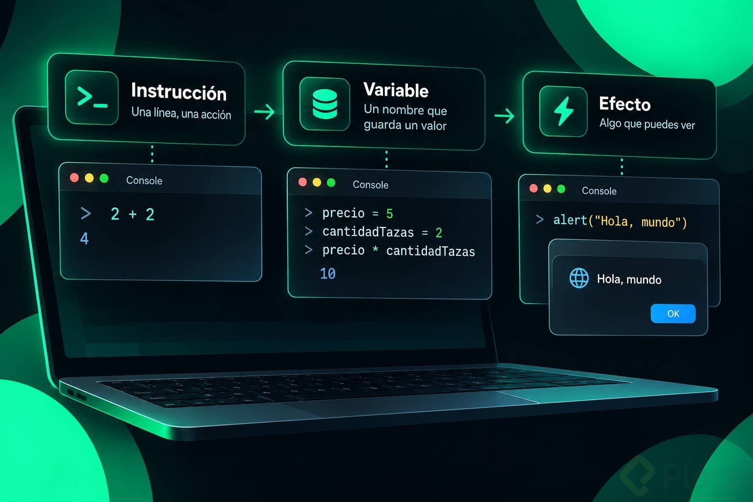 Instrucción, variable y efecto. Tres ideas que nunca van a cambiar en la programación.