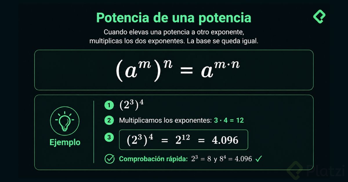Potencia de una Potencia Ejemplo.jpg