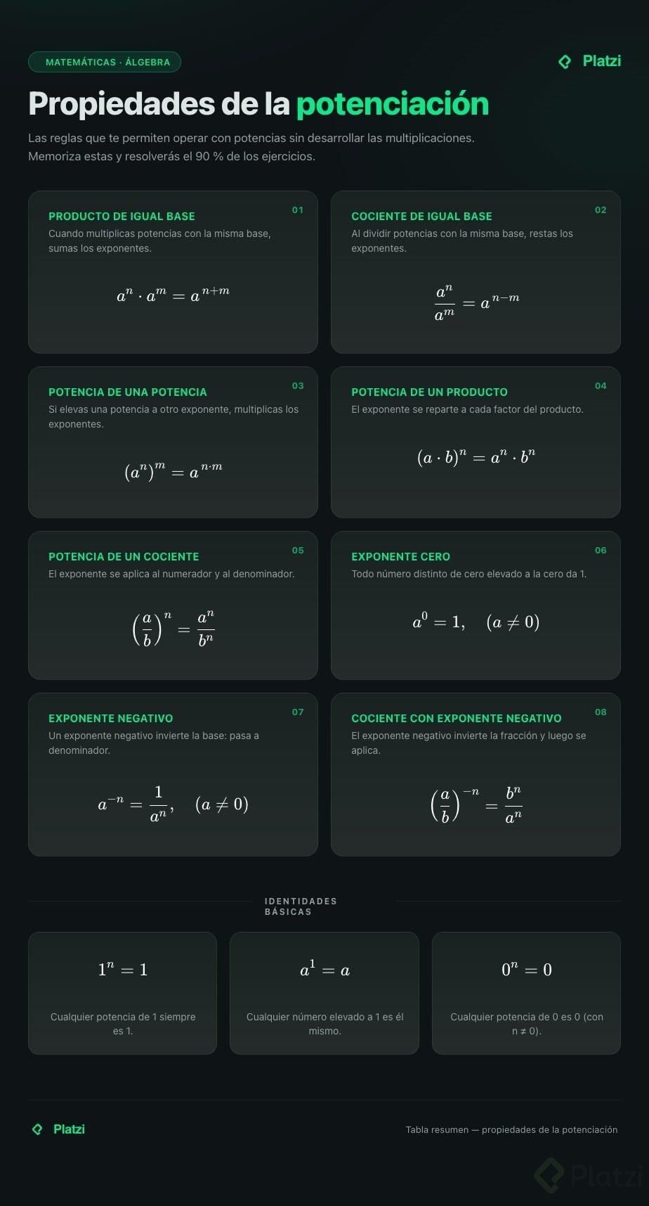 Propiedades de la potenciacion.jpg