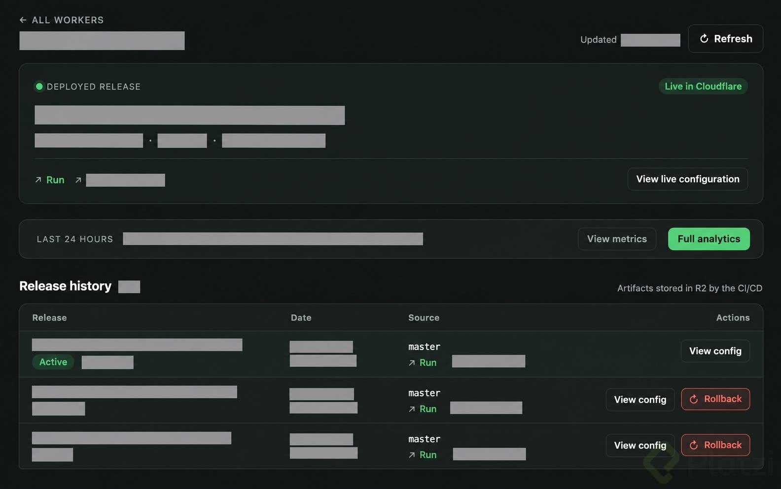 Herramienta interna de Platzi con release activa, historial y botones de rollback.