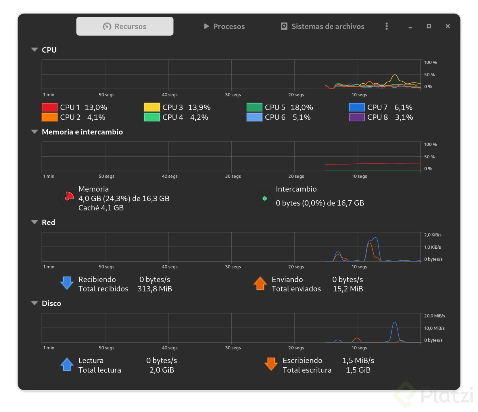App Monitor en Linux con Gnome