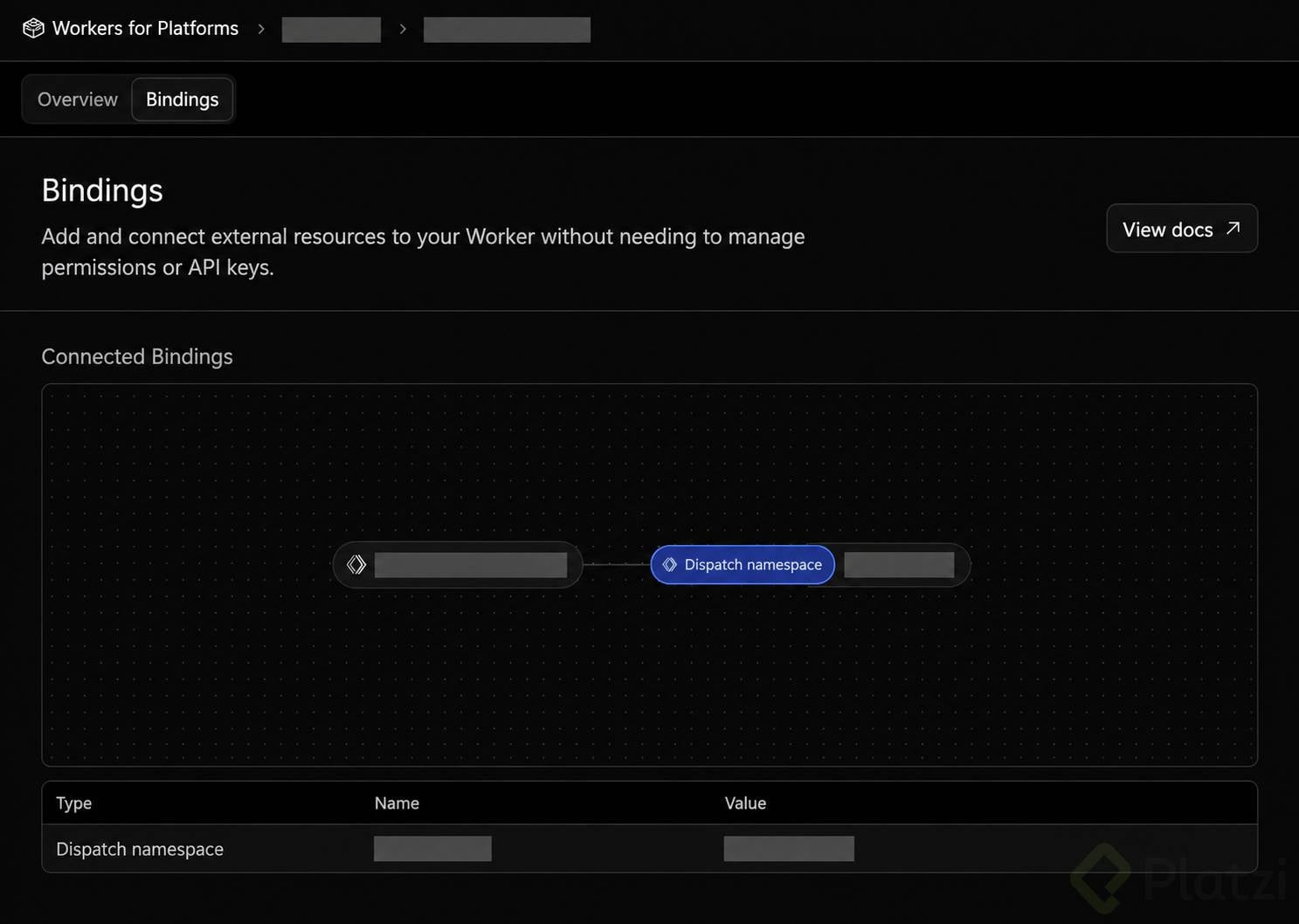 Vista de bindings en Workers for Platforms.