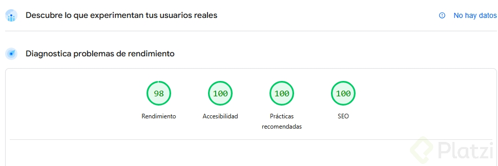 Rendimiento de pagina web