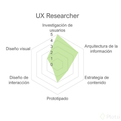 ux researcher.png