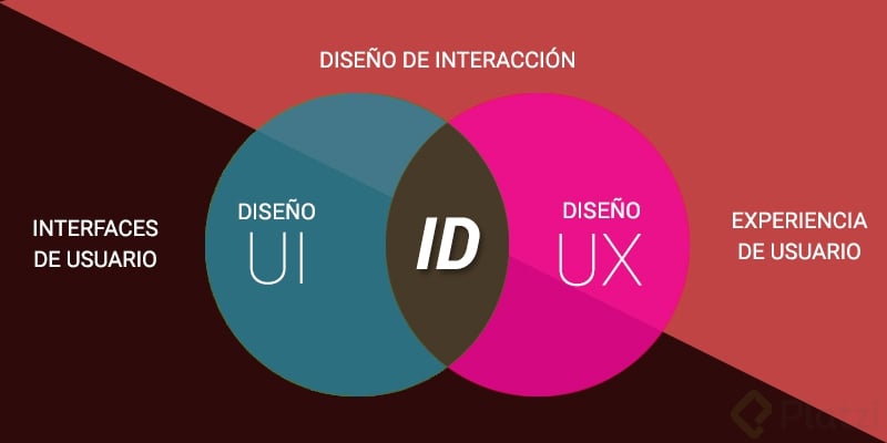 ux-id-ui.jpg