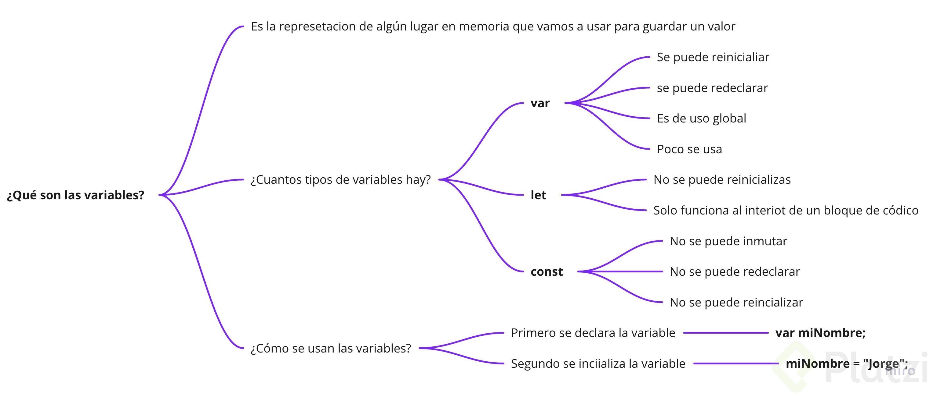 variables.jpg