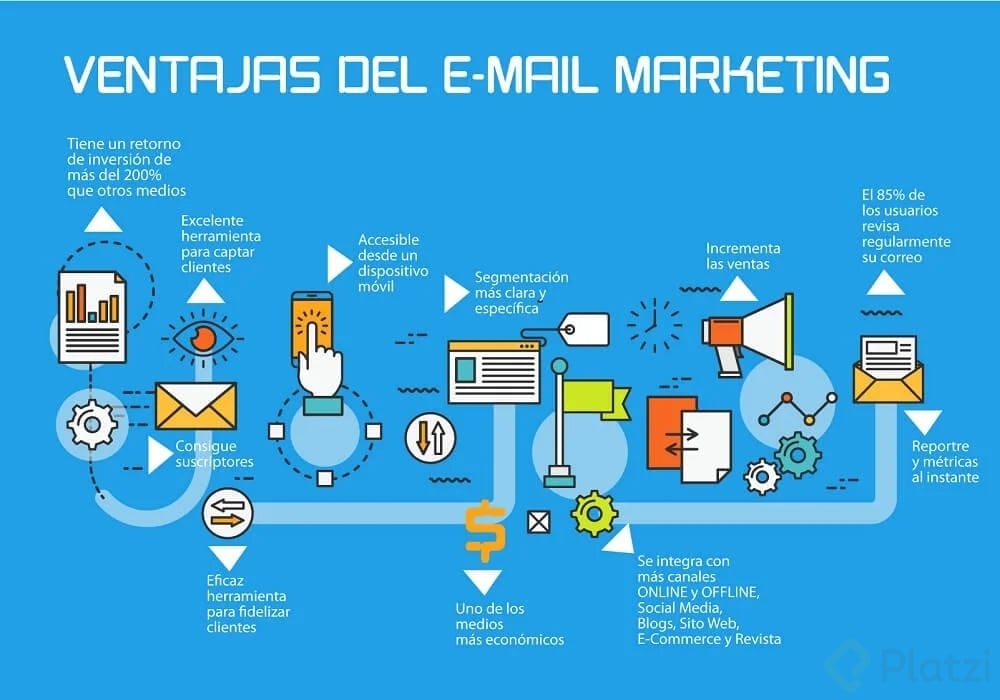 ventajas-del-email-marketing.jpg