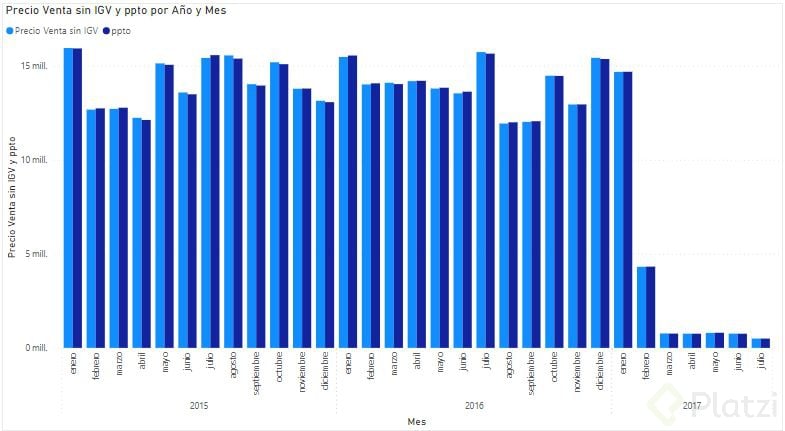 ventas mes_año.JPG