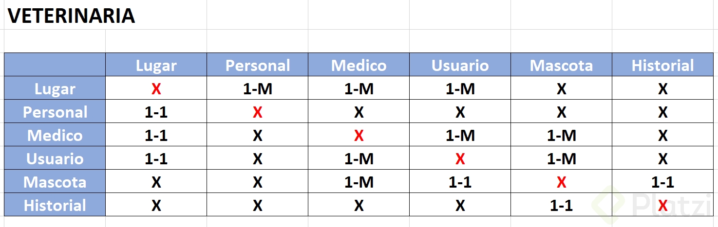 veterinaria.png