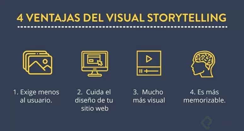 visual-Storytelling.jpg