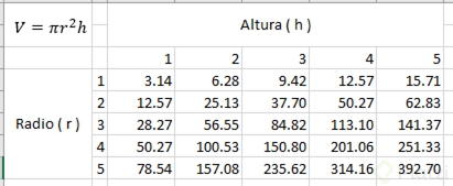 volumen cilindro.png