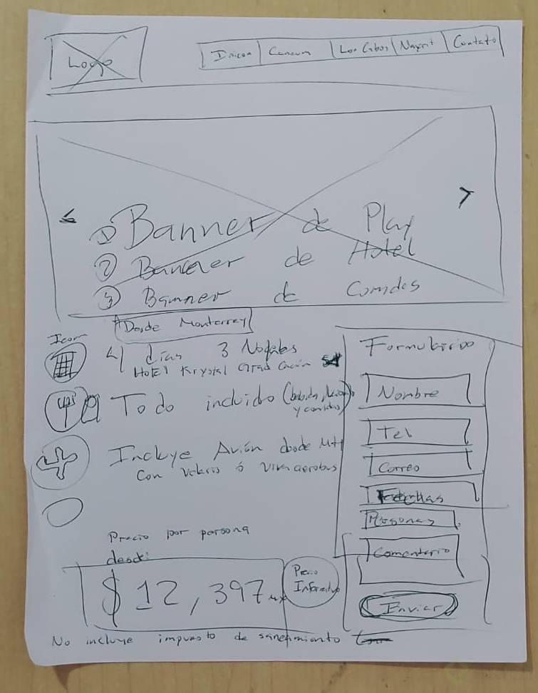 wireframe de viajes virgo.png
