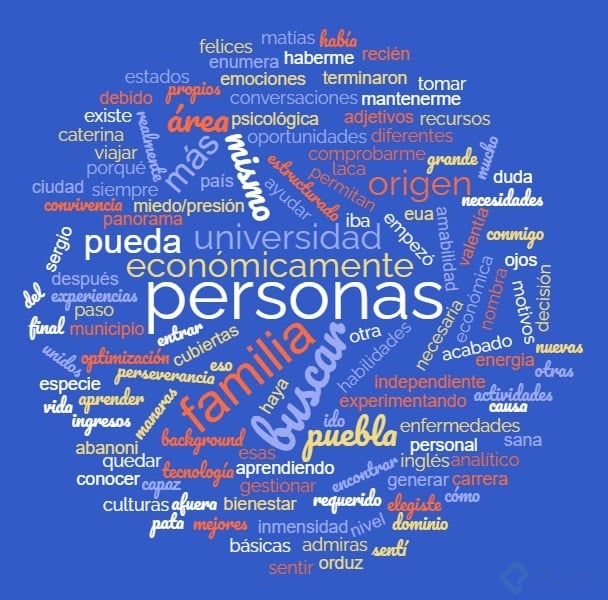 wordcloud3.jpg